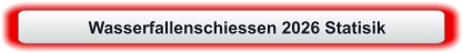 Wasserfallenschiessen 2026 Statisik